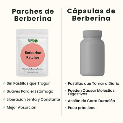 TiendaVida® Parches Berberina